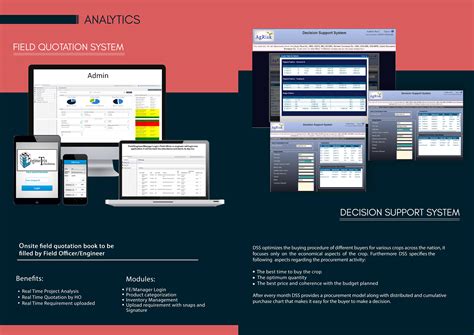 Logimetrix Techsolutions Pvt. Ltd.