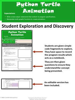 Image result for Python Turtle Drawing Animation Character