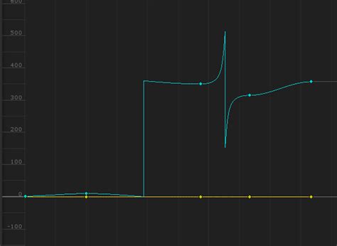 Image result for Cryptiacurves Models Unity Download