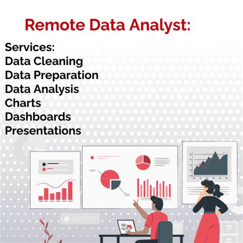 Image result for Excel Tutor