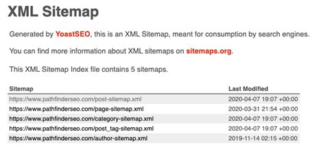 Sitemap Best Practices: HTML & XML Sitemaps | Quattr