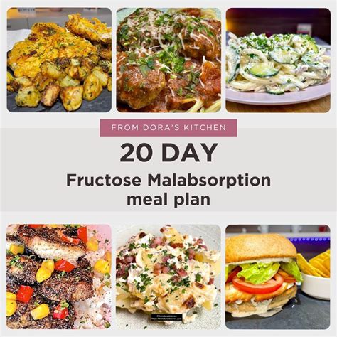 Low Fructose Meal Plan 7 Day Anti Inflammatory Diet Plan | Cotter