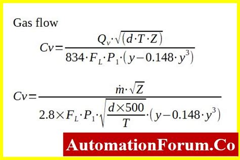 Image result for CV Calculation Formula