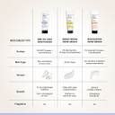 deconstruct Oil-Free Moisturizer | Non Sticky,Fast absorbing |72 Hr ...