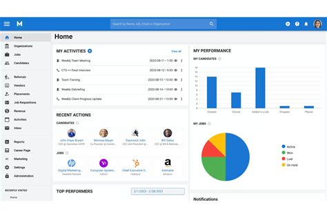 Recruiting Software 的图像结果