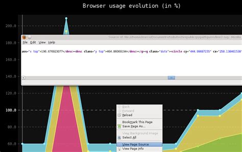 Image result for Python Graphics Module
