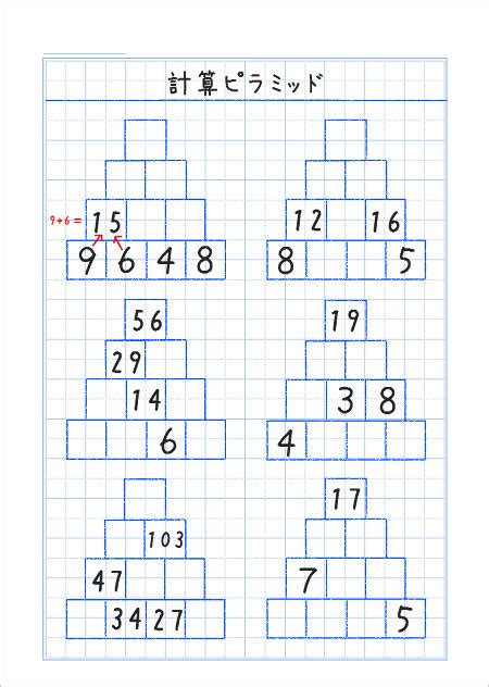 Image result for Editable Homework Table Sign