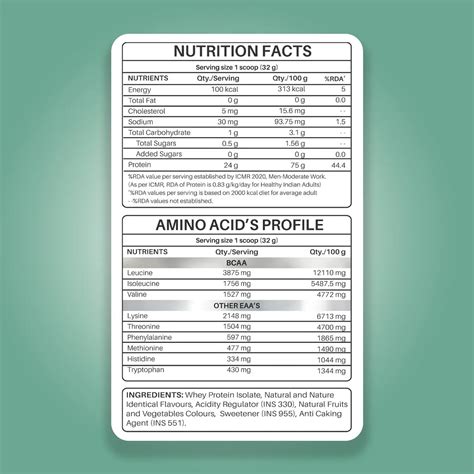 Best Clear Isolate Protein | Clear Protein Whey Near me | Blueberry ...