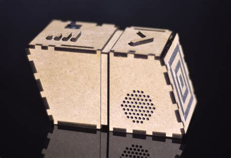 Image result for Function Block Code