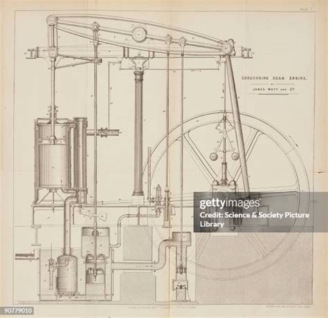 Image result for Engineering Drawing Steam Cycle