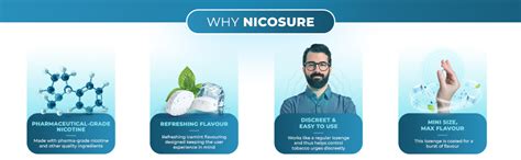 Buy Nicosure Nicotine Lozenge - 2mg | Pack of 3-24 Mini Lozenges ...