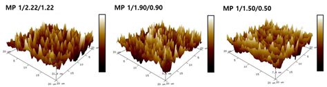 Synthesis of Novel Shape Memory Thermoplastic Polyurethanes (SMTPUs ...