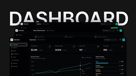 Dashboard Templates - Editable & AI-Powered | v0 by Vercel