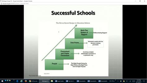 Image result for Common Core Testimony