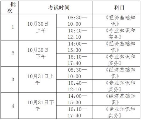 荆州2021年初中级经济师网上报名时间为7月20日-7月29日_中级经济师-正保会计网校