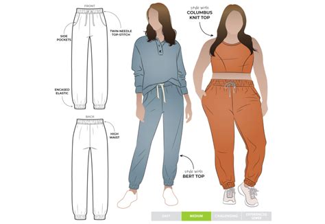 Image result for Style Arc Tutorials