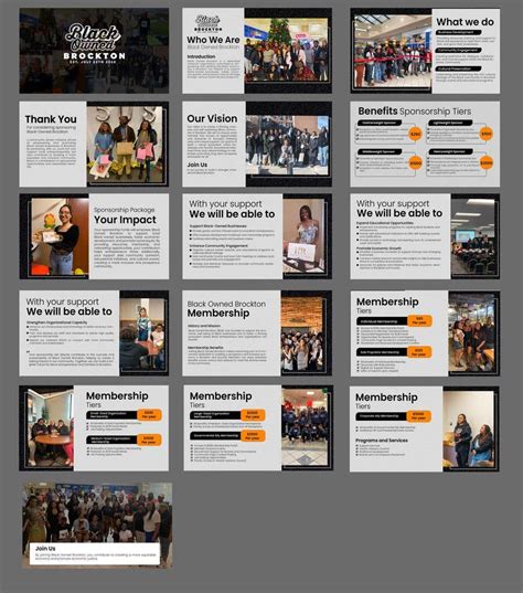 Entry #19 by sajjaddezine2588 for Custom Business Proposal Slide Deck ...