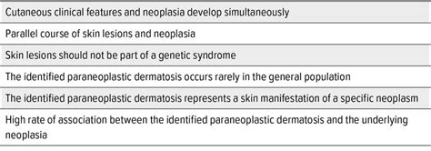 The skin as a mirror: a practical guide to paraneoplastic dermatoses ...