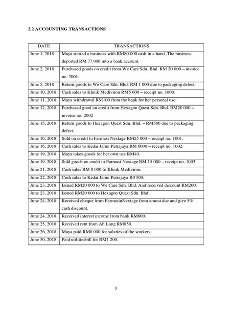 Image result for Transactions Using Accounting