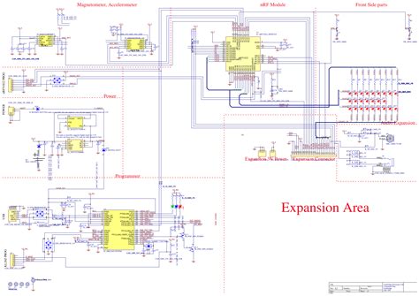 Image result for Microchip Expanded