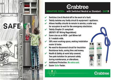 Testing Rcbo 的图像结果