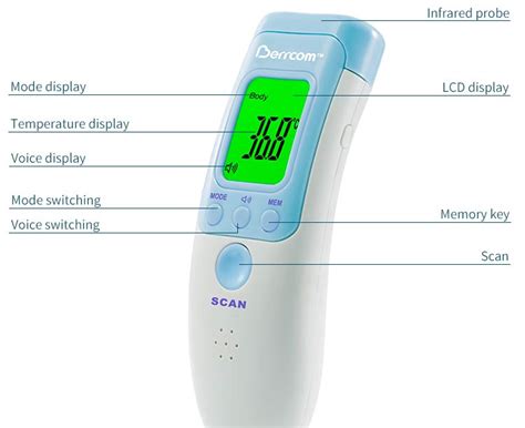 Image result for Calibrating Berrcom Thermometer