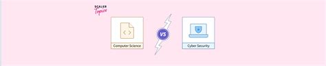 Image result for Computer Science vs Cyber Security