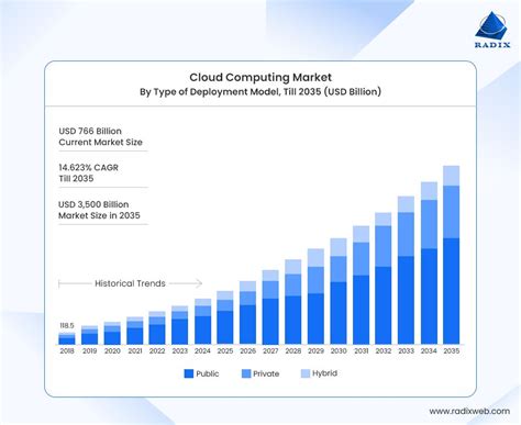 Image result for Install Matplotlib Macos