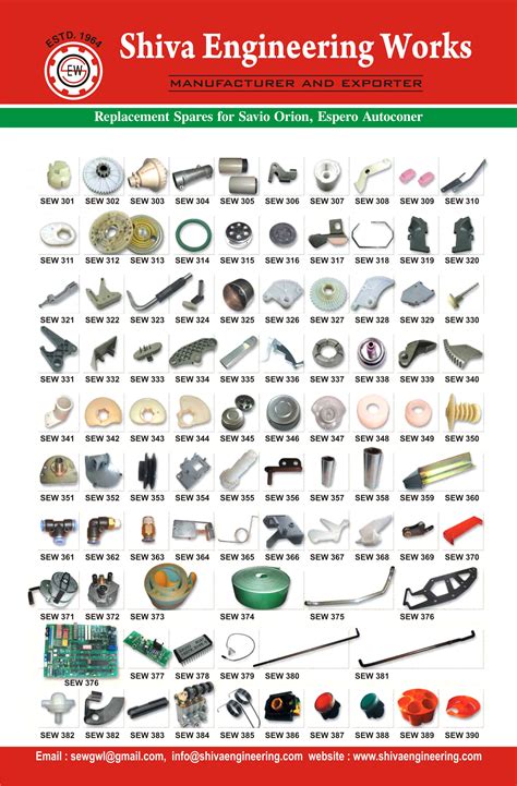 Shiva Engineering Works : Textile machinery and Spare Parts etc.