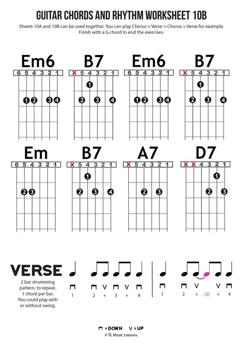 Image result for Guitar Practice Rhythms
