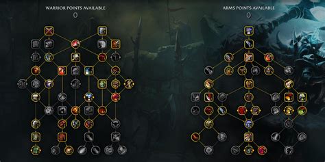 World of Warcraft: Dragonflight - Arms Warrior Complete Guide