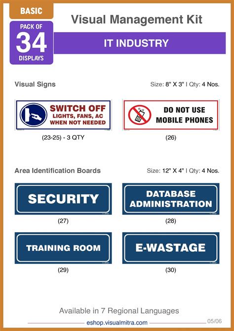 Basic IT Industry Visual Management Kit | Essential Tools for IT Safety ...
