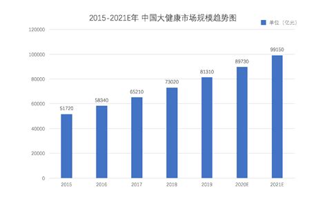 中国2021人口数据_中国人口老龄化数据图_世界人口网