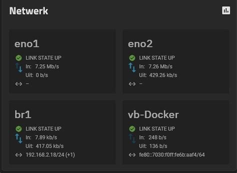 Lage rx en octest rx 1 interface bridge mode - Netwerken - GoT