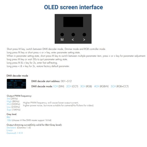 Image result for DMX Decoder