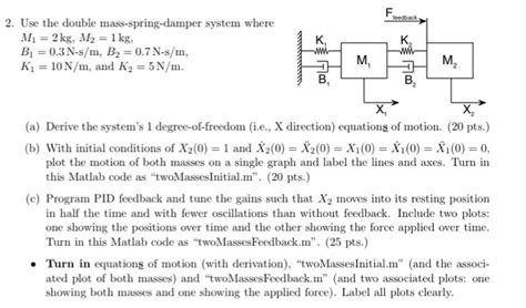 Double Spring Mass Damper System Questions 的图像结果