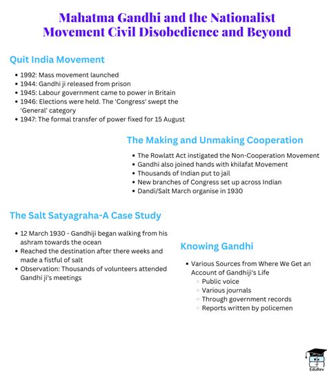Mind Map: Mahatma Gandhi & The Nationalist Movement - Notes | Study ...