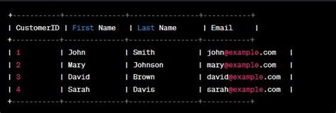 Subquery in SQL Questions 的图像结果