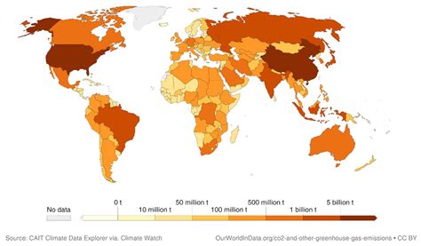 Environmental and Energy-Efficiency Considerations for Selecting ...