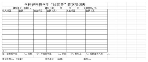 寄托班临管费收支明细表excel模板-我拉网