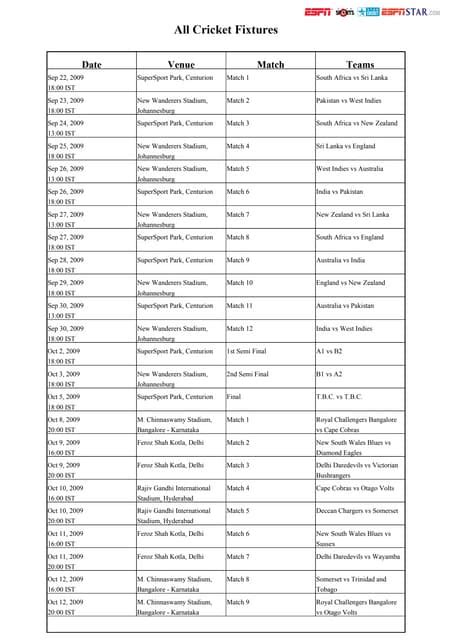 Image result for CWC Fixtures