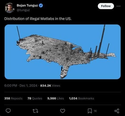 Programming Array Table Meme 的图像结果