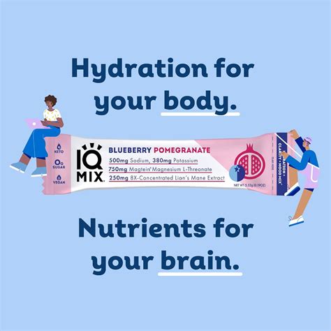 Buy IQMIX Sugar Free Electrolytes Powder Packets - Hydration Supplement ...