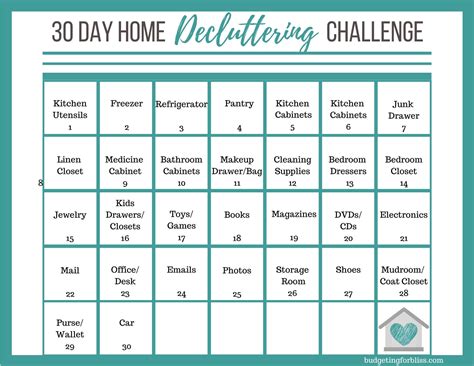 Declutter Home Checklist 的图像结果