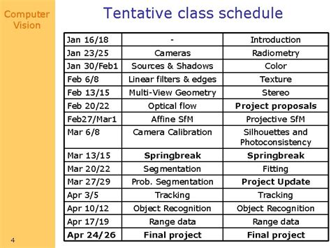 Image result for Linear Filtering in Computer Vision Slides