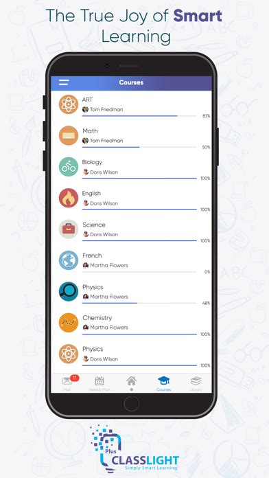 Classlight for iPhone - Free App Download