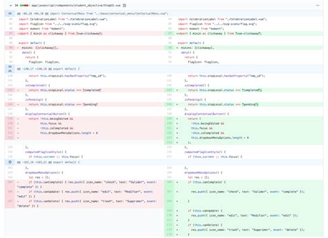 Image result for Comment Force Un Code