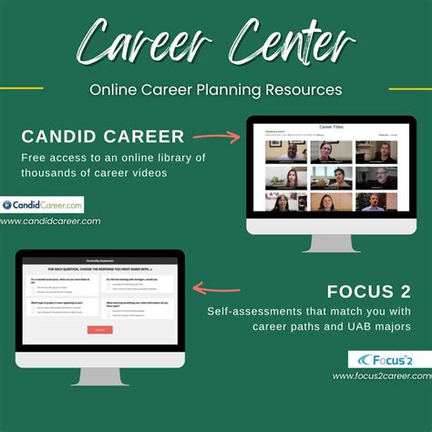 Career Center: Online Career Planning Resources | Student Affairs ...