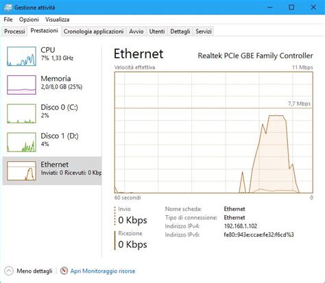 Image result for Task Manager Internet Speed