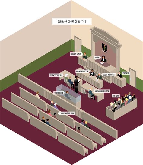 Criminal Law 的图像结果